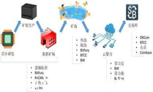 
Tokenim 2.0官方下载：最新功能与安装指南