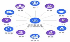 Tokenim: 一站式数字货币购