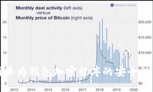 深度解析华为钱包加密程序的安全性与实用性