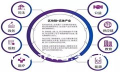 如何在电脑端打开手机TP钱包：全面指南和常见问