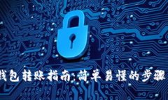 USDT官方钱包转账指南：简