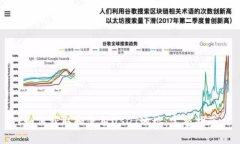 如何获取和使用USDT地址：
