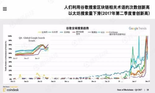 如何获取和使用USDT地址：完整指南