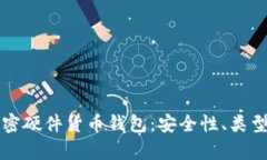 全面解析加密硬件货币钱包：安全性、类型与使