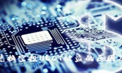 波场钱包兑换空投USDT被盗