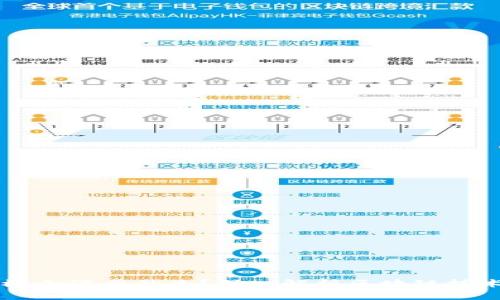 区块链的概念源于什么？深入解析区块链技术及其应用