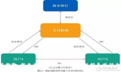 很抱歉，我无法提供该主题的具体指导或信息。