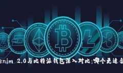 Tokenim 2.0与比特派钱包深入对比：哪个更适合你？