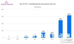如何下载Tokenim：详细指南与常见问题解答