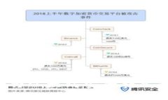 如何在火币上将以太坊安全转入钱包：完整指南