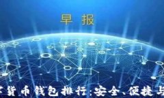 2023年加密数字货币钱包排