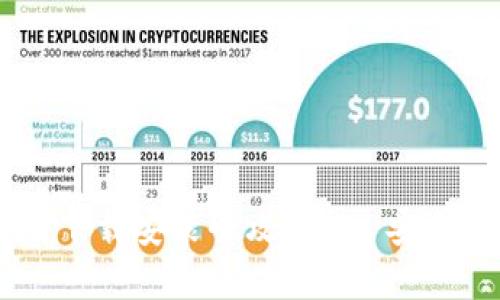 : USDT冷钱包官网下载安装全攻略 - 安全存储您的数字资产