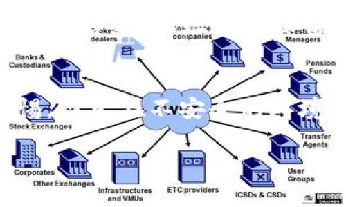 PayPal 地址通常是指你的 PayPal 账户所关联的电子邮件地址。这个地址用于接收付款、发送付款以及进行账务管理。在 PayPal 中，你可以利用这个电子邮件地址方便地进行交易。不论是在线购物、接受商业付款，还是进行个人转账，PayPal 地址都是你进行这些操作的关键。以下是关于 PayPal 地址的一些详细信息和相关问题的解答。

1. 什么是 PayPal 地址，如何找到我的 PayPal 地址？
PayPal 地址是用户在创建 PayPal 账户时注册的电子邮件地址。这个地址是唯一的，代表你的 PayPal 账户。因此，任何人想要向你发送资金，都需要知道这个地址。要找到你的 PayPal 地址，你可以登录到你的 PayPal 账户。在主页上，你会看到与你的账户名或个人资料相关的电子邮件地址。这就是你的 PayPal 地址。

2. 如何使用 PayPal 地址收款？
要使用 PayPal 地址收款，你只需向付款方提供你的 PayPal 地址。当支付方完成付款时，交易金额将直接进入你的 PayPal 账户中。你可以链接你的银行账户或信用卡，从 PayPal 账户中提取款项。为了确保交易的安全性，你还可以设置付款请求，或者创建一个付款链接，这样可以更加方便地接收来自客户或朋友的款项。记住定期检查你的 PayPal 账户，确保所有的交易记录都是安全可靠的。

3. 有没有办法更改我的 PayPal 地址？
是的，你可以更改你的 PayPal 地址。登录到你的 PayPal 账户后，进入账户设置，找到邮箱地址的部分。你可以在这里添加新的电子邮件地址，并将其设置为主地址。在确认新的电子邮件地址后，旧地址会被保留，但不再是你的主 PayPal 地址。在更改 PayPal 地址时，请确保所有信息都是正确的，以避免交易中的错误。

4. PayPal 地址安全吗？
PayPal 的地址本身是安全的，因为它并不会透露任何个人，金融信息。PayPal 采用先进的安全技术来保护用户的敏感信息，并提供交易记录以供用户监控。然而，作为用户，你也需保持警惕，避免在不安全的环境下分享你的 PayPal 地址，并确保使用复杂密码来保护你的账户。定期检查账户活动以确保没有未经授权的交易是一个好的做法。

以上是关于 PayPal 地址的一些详细信息。希望这些信息能帮助你了解 PayPal 地址的概念和功能。如果你有其他具体问题或者疑问，欢迎提出！