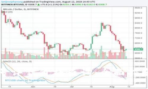 如何进行账号评估价格查询：全面指南与实用技巧