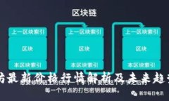 以太坊最新价格行情解析及未来趋势分析