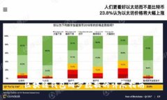 区块链钱包同步数据的详尽指南