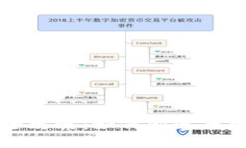 ### 数字钱包下载链接全攻略：如何快速找到并安全下载您的数字钱包