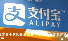 数字货币钱包备份指南：保护你的数字资产安全