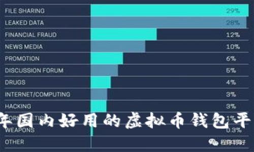 2023年国内好用的虚拟币钱包平台推荐