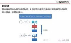   虚拟币套利群：如何通过信息共享实现盈利？