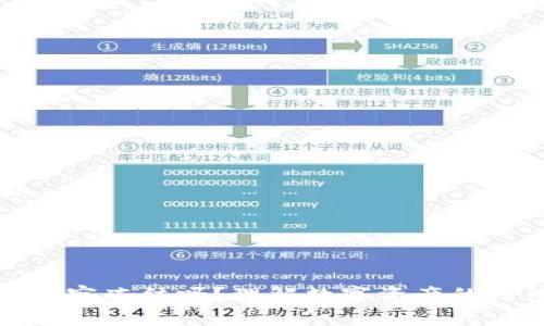 数字钱包会被警察冻结吗？理解数字资产的法律风险与保护