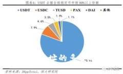 区块链钱包地址的多重功能与应用