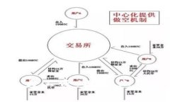 加拿大普通人一个月工资：各行业薪酬分析及生