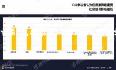 华为的支付软件叫做“华为支付”。这个应用程