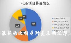 关于“1个比特币等于多少美元”这个问题的答案