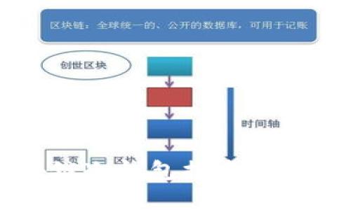 2024年最佳区块链冷钱包排名：安全性和性能双优秀