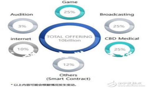 关于“tokenim里okb怎么激活”的问题，尤其在区块链和加密货币领域，对于初学者来说，确实存在一些痛点。以下是一个的和相关关键词，以及一个内容大纲。

### 如何在Tokenim平台上激活OKB：简单指南