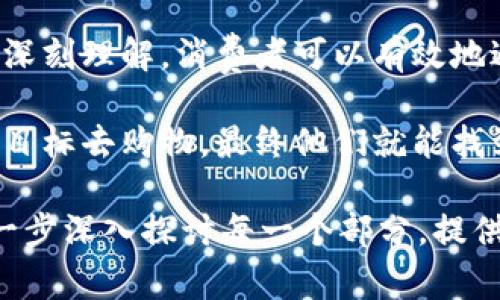 baoti如何解决用户在购买决策中的困惑，找到适合自己的产品/baoti

购买决策, 用户困惑, 产品选择, 消费者心理/guanjianci

引言：消费时代的困惑
在现代社会，选择适合自己的产品常常让人感到困惑。无论是电子产品、家居用品，还是甚至日常食品，市场上都有数不胜数的选项。面对如此多的选择，我们的判断能力很容易受到影响，进而导致错误的购买决策。

第一部分：用户痛点分析
许多消费者在面对丰富的产品线时，常常感到迷茫。在选择过程中，他们可能会遇到以下几种痛点：
ul
  listrong信息过载：/strong市场上充斥着各种广告和宣传，消费者在获取信息时常常感到疲惫。/li
  listrong选择困难：/strong种类繁多、功能复杂，经常让人不知道该如何取舍。/li
  listrong心理负担：/strong在选择过程中，害怕做出错误决策所带来的心理负担，导致他们决策的拖延。/li
  listrong缺少反馈：/strong对于往往只是通过网络或广告了解的产品，缺少实物体验和他人的真实反馈。/li
/ul

第二部分：解决方案
针对这些消费者的痛点，我们可以采取一系列切实可行的策略，帮助他们更好地做出购买决策。

h41. 信息筛选的技巧/h4
学会从海量信息中筛选出关键内容，诸如查看产品的专业评测、消费者反馈等。在选择之前，可以借助专业网站或社交平台获取更多关于产品的信息。

h42. 制定购买清单/h4
在开始购物之前，可以先列出自己的需求和预算，制定一个清晰的购买清单。这能帮助消费者在选购时更加有的放矢。

h43. 寻求专家意见/h4
如果对某类产品不太了解，可以咨询专业人士的意见。他们的经验和建议可以为消费者提供宝贵的指导，帮助他们作出更明智的选择。

h44. 借助科技工具/h4
现在有许多手机应用和网页工具可以帮助消费者比较不同产品的优缺点，实际价格等信息，结合这些工具，消费者可以更加精准地决策。

第三部分：消费者心理的理解
理解消费者在购买决策时的心理变化，可以帮助商家更好地满足消费者需求。许多时候，消费者的决策过程受到情绪和认知偏差的影响。
ul
  listrong损失厌恶：/strong研究表明，消费者对损失的敏感度往往高于获得的愉悦感。因此在营销时，强调用户可能损失的价值可能比强调所获得的价值更有效。/li
  listrong从众心理：/strong人们往往会受到他人选择的影响。商家可以利用这一点，营造一种“热门产品”的氛围，吸引更多的消费者。/li
/ul

第四部分：综合案例分析
通过一些成功的品牌案例，我们可以看到如何有效地解决用户在购买中的困惑。例如，某知名电器品牌在推出新产品时，借助社交媒体邀请用户参与使用体验的反馈，形成了一个良好的互动循环。这不仅增强了用户的购买信心，也提升了产品的曝光率。

总结：走出购买困惑的误区
在复杂的消费环境中，明智的选择和决策能力至关重要。通过合理的信息获取、与他人的互动以及对自身需求的深刻理解，消费者可以有效地避免迷失在产品选择中。商家应该不断信息传递的方式，帮助消费者轻松找到合适的产品，让购物变得更加愉快。

面对如此多的产品和选择，消费者或许会感到无从下手，但只要学会有效的筛选信息和合理的分析，带着清晰的目标去购物，最终他们就能找到最适合的产品，体验到满意的消费乐趣。

以上是关于“如何解决用户在购买决策中的困惑，找到适合自己的产品”的内容大纲和简要介绍。本篇文章将进一步深入探讨每一个部分，提供更详细的分析和建议，帮助消费者更好地应对购买决策中的挑战。