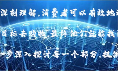 baoti如何解决用户在购买决策中的困惑，找到适合自己的产品/baoti

购买决策, 用户困惑, 产品选择, 消费者心理/guanjianci

引言：消费时代的困惑
在现代社会，选择适合自己的产品常常让人感到困惑。无论是电子产品、家居用品，还是甚至日常食品，市场上都有数不胜数的选项。面对如此多的选择，我们的判断能力很容易受到影响，进而导致错误的购买决策。

第一部分：用户痛点分析
许多消费者在面对丰富的产品线时，常常感到迷茫。在选择过程中，他们可能会遇到以下几种痛点：
ul
  listrong信息过载：/strong市场上充斥着各种广告和宣传，消费者在获取信息时常常感到疲惫。/li
  listrong选择困难：/strong种类繁多、功能复杂，经常让人不知道该如何取舍。/li
  listrong心理负担：/strong在选择过程中，害怕做出错误决策所带来的心理负担，导致他们决策的拖延。/li
  listrong缺少反馈：/strong对于往往只是通过网络或广告了解的产品，缺少实物体验和他人的真实反馈。/li
/ul

第二部分：解决方案
针对这些消费者的痛点，我们可以采取一系列切实可行的策略，帮助他们更好地做出购买决策。

h41. 信息筛选的技巧/h4
学会从海量信息中筛选出关键内容，诸如查看产品的专业评测、消费者反馈等。在选择之前，可以借助专业网站或社交平台获取更多关于产品的信息。

h42. 制定购买清单/h4
在开始购物之前，可以先列出自己的需求和预算，制定一个清晰的购买清单。这能帮助消费者在选购时更加有的放矢。

h43. 寻求专家意见/h4
如果对某类产品不太了解，可以咨询专业人士的意见。他们的经验和建议可以为消费者提供宝贵的指导，帮助他们作出更明智的选择。

h44. 借助科技工具/h4
现在有许多手机应用和网页工具可以帮助消费者比较不同产品的优缺点，实际价格等信息，结合这些工具，消费者可以更加精准地决策。

第三部分：消费者心理的理解
理解消费者在购买决策时的心理变化，可以帮助商家更好地满足消费者需求。许多时候，消费者的决策过程受到情绪和认知偏差的影响。
ul
  listrong损失厌恶：/strong研究表明，消费者对损失的敏感度往往高于获得的愉悦感。因此在营销时，强调用户可能损失的价值可能比强调所获得的价值更有效。/li
  listrong从众心理：/strong人们往往会受到他人选择的影响。商家可以利用这一点，营造一种“热门产品”的氛围，吸引更多的消费者。/li
/ul

第四部分：综合案例分析
通过一些成功的品牌案例，我们可以看到如何有效地解决用户在购买中的困惑。例如，某知名电器品牌在推出新产品时，借助社交媒体邀请用户参与使用体验的反馈，形成了一个良好的互动循环。这不仅增强了用户的购买信心，也提升了产品的曝光率。

总结：走出购买困惑的误区
在复杂的消费环境中，明智的选择和决策能力至关重要。通过合理的信息获取、与他人的互动以及对自身需求的深刻理解，消费者可以有效地避免迷失在产品选择中。商家应该不断信息传递的方式，帮助消费者轻松找到合适的产品，让购物变得更加愉快。

面对如此多的产品和选择，消费者或许会感到无从下手，但只要学会有效的筛选信息和合理的分析，带着清晰的目标去购物，最终他们就能找到最适合的产品，体验到满意的消费乐趣。

以上是关于“如何解决用户在购买决策中的困惑，找到适合自己的产品”的内容大纲和简要介绍。本篇文章将进一步深入探讨每一个部分，提供更详细的分析和建议，帮助消费者更好地应对购买决策中的挑战。