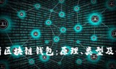 深入解析区块链钱包：原