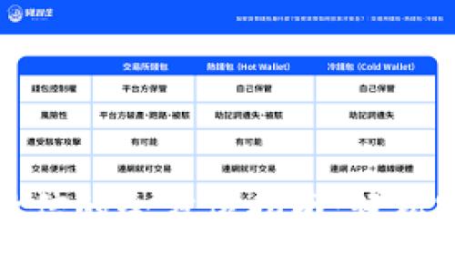 加密钱包提款到微信的全方位指南：轻松实现数字资产转移