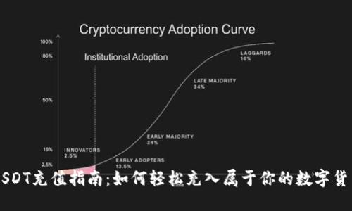 USDT充值指南：如何轻松充入属于你的数字货币