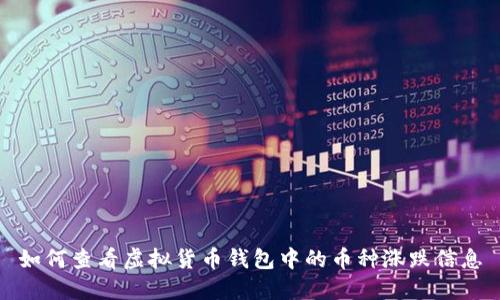 如何查看虚拟货币钱包中的币种涨跌信息