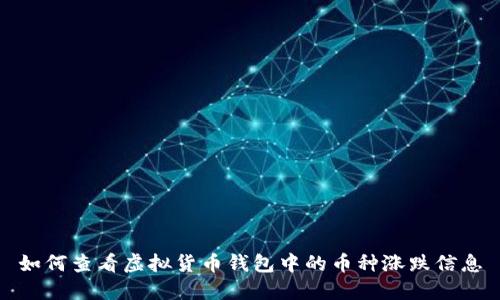 如何查看虚拟货币钱包中的币种涨跌信息