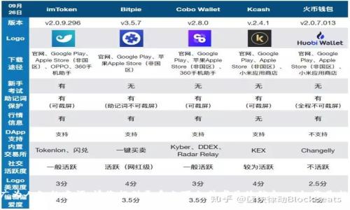 在区块链和加密货币的领域中，Tokenim 可能指的是某种代币或项目，然而这个关键词并不是一个广为人知的名词。请您提供更多上下文或者具体信息，比如您是想要了解关于Tokenim的技术细节、应用潜力，还是投资的相关信息？这样我才能更好地为您提供帮助。