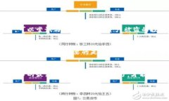   tokenim被盗还能找回资产