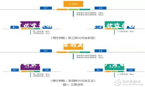   tokenim被盗还能找回资产吗？全面解析损失挽回方案 / 

 guanjianci tokenim, 资产被盗, 找回资产, 安全措施 /guanjianci 

引言：资产被盗的痛苦与无奈
在数字货币的世界里，资产安全一直是亟待关注的话题。随着越来越多的人投资tokenim和其他加密资产，盗窃案件频频发生，让不少投资者感到不安。那么，如果tokenim资产被盗，我们还有机会找回吗？本文将为您深入解析各种可能的解决方案，以及如何有效预防资产被盗的风险。

1. 被盗资产的现状与无奈
不少用户在获取了tokenim等数字资产的同时，也面临着安全隐患。网络黑客、钓鱼网站等风险层出不穷，盗窃行为给投资者带来了巨大的心理压力与经济损失。受害者常常陷入无助与绝望之中，面对自己辛苦积累的资产被盗，他们急切希望寻找解决方案。

2. 先不要慌，冷静分析盗窃方式
在面对tokenim被盗的情况时，冷静分析盗窃方式至关重要。盗窃行为通常包括恶意软件攻击、社交工程、钓鱼邮件等。了解这些方法有助于我们尽早发现潜在风险，并采取相应的预防措施。

3. 失窃后第一时间该做什么？
假如你发现tokenim资产被盗，首先需要保持冷静，并立即采取以下步骤：
ul
    listrong修改相关账户的密码/strong：确保所有涉及的账户密码都得到及时更换，以免进一步的损失。/li
    listrong报告给交易所或钱包服务提供商/strong：联系相关服务平台，报告盗窃事件，并寻求他们的帮助。/li
    listrong收集证据/strong：保留所有交易记录、通讯记录等，以备后续调查。/li
/ul

4. 准备好必要的材料
在寻求帮助时，您需要准备以下材料：交易记录、钱包地址、与交易所的通讯记录等。这些材料有助于调查人员更快地定位问题，从而提高找回资产的可能性。

5. 寻求专业帮助的途径
若资产被盗，寻求专业帮助是一个重要步骤。常见的专业帮助途径包括：
ul
    listrong法律途径/strong：根据所在地区的法律法规，您可以尝试通过司法途径来追查盗窃者。/li
    listrong专业追踪公司/strong：一些专门的区块链追踪服务公司可以提供有效的资产追查服务。/li
    listrong社交媒体和论坛/strong：借助社交媒体和相关论坛发声，有时能吸引到更多的人关注此案，从而唤醒潜在的见证人。/li
/ul

6. 使用区块链技术进行追踪
区块链的透明性使得追踪资产变得可能。通过区块链浏览器，可以追踪到tokenim的每一笔交易。这一特性不仅有助于你确认资产被转移的确切地址，还能为后续的追查提供依据。

7. 预防措施：如何保护自己的资产
最好的办法就是预防，在拥有tokenim之前，应采取适当的安全措施。例如：
ul
    listrong启用双重认证/strong：大多数交易所都提供双重认证功能，务必开启以增加账户安全性。/li
    listrong定期更换密码/strong：即使是强密码，也建议定期更换，以防止账户被攻破。/li
    listrong小心钓鱼网站/strong：保持警惕，不轻易点击可疑链接，确保访问的是官方渠道。/li
/ul

8. 心态调整与心理辅导
网络盗窃的损失不仅仅是经济上的，有时也会给心理带来巨大的压力。适当的心态调整和心理辅导是恢复状态的重要一步。可以尝试与同样经历过资产被盗的投资者分享经验，彼此支持互助。

总结
面对tokenim等数字资产被盗的情况，虽然找回资产的希望渺茫，但通过及时的反应和专业的追踪手段，或许还有机会弥补部分损失。最重要的是，在资产安全上，预防始终是第一位的，只有建立安全的投资环境，才能有效保护自己的资产。

附加资源与建议
为帮助大家更好地理解资产安全及有关预防措施，建议您深入阅读相关书籍与文章，参加安全培训课程，并积极关注数字货币的最新动态。只有不断学习，才能提高自身的防范意识，确保在瞬息万变的数字货币市场中不被淘汰。 

以上就是关于tokenim被盗还能找回资产的全面解析，希望能够帮助到广大投资者。如有更多问题，欢迎随时咨询和交流！