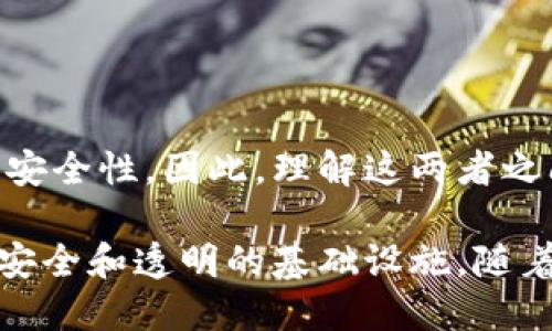 数字货币和区块链是现代金融科技领域中的两个热门概念，下面我将为您解释它们的含义及其关系。

### 什么是数字货币？

数字货币，也称为虚拟货币，是一种以数字方式存在的货币。与传统的纸币或硬币不同，数字货币不具备实体形态。它是使用计算机技术和加密算法生成、交易和管理的货币。数字货币可以分为以下几类：

1. **加密货币**：如比特币（Bitcoin）、以太坊（Ethereum）等，这些货币使用密码学技术来确保交易的安全性和控制新单位的生成。
2. **法定数字货币**：一些国家和地区的中央银行正在研究和推出基于法定货币的数字版本，例如数字人民币（e-CNY）。

数字货币的优点包括快速的跨境支付、降低交易成本和提高交易透明度等。然而，它们也伴随着价格波动大、监管不确定性和安全性等风险。

### 什么是区块链？

区块链是一种分布式账本技术，是数字货币得以存在和交易的底层技术。它的基本结构是由一系列区块组成的链，每个区块中包含一定数量的交易信息。这些区块通过加密算法相互连接，形成一条不可更改的链条。区块链的特点包括：

1. **去中心化**：没有单一的控制者，所有参与者都可以访问和验证数据。
2. **透明性**：所有交易记录都是公开的，任何人都可以查看而无需中介。
3. **安全性**：通过加密技术确保数据的安全，防止数据篡改。

区块链不仅限于数字货币的应用，还可以用于供应链管理、智能合约、身份认证和投票系统等多个领域。

### 数字货币与区块链的关系

数字货币是建立在区块链技术之上的应用形式。区块链提供了创造和管理数字货币所需的基础设施和安全性。因此，理解这两者之间的关系，有助于更好地理解现代金融科技的演进和发展。

总的来说，数字货币为传统金融体系提供了创新的替代方案，而区块链技术则推动了这个变革，提供了安全和透明的基础设施。随着科技的不断进步，这两个领域将继续互相促进，共同改变我们的经济体系。