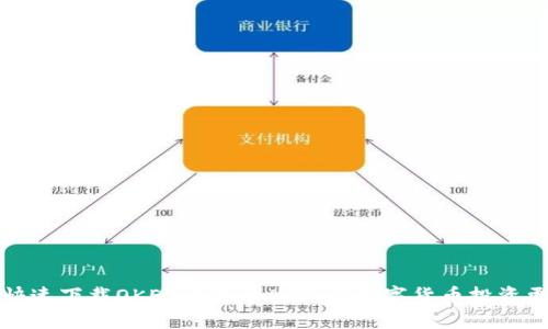 如何快速下载OKEx交易所APP，让数字货币投资更轻松