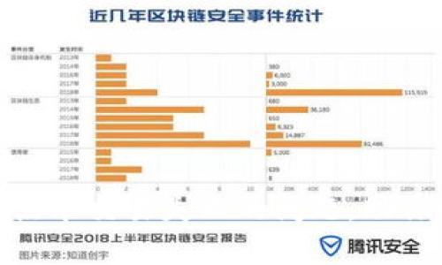 解决TokenIM换币点单交易失败的问题，助你畅享数字货币世界