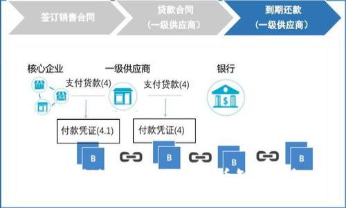 如何选择适合你的数字货币智能钱包M？