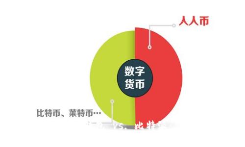 为何选择Tokenim小狐狸钱包 vs. 比特派：你的数字资产安全之选