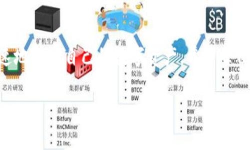    crypto交易所提现攻略：轻松取回你的数字资产  / 

 guanjianci  crypto交易所, 提现, 数字资产, 交易步骤  /guanjianci 

引言
随着数字货币的兴起，越来越多的人加入了加密货币的交易队伍。对于新手来说，了解如何在交易所进行提现，尤其是如何安全、快速地取出自己的资产，是非常重要的。本文将详细介绍crypto交易所提现的具体步骤、注意事项以及常见问题。

一、了解提现的基本流程
在任何crypto交易所进行提现，首先需要明白提现的一般流程。这个流程可以分为几个主要步骤：
ul
    li账户安全验证：在进行提现前，确保你的账户安全性，比如启用2FA。/li
    li选择提现方式：根据交易所支持的提现方式选择，通常包括银行转账、USDT、比特币等。/li
    li输入提现信息：输入提现金额和钱包地址或银行信息。/li
    li确认提现请求：检查所有信息无误后提交请求。/li
/ul

二、具体提现步骤详解
以下是通用的提现步骤，具体的操作可能会因不同交易所而有所不同。

h41. 登录你的交易所账户/h4
首先，打开你所选择的crypto交易所网站，输入你的账户信息，确保你已完成账户验证。如果开启了二次验证，按照提示操作。

h42. 进入“提现”页面/h4
在登录后，找到“资产管理”或者“钱包”选项，点击进入后选择“提现”按钮。这通常是在账户资产的下方，显眼的位置。

h43. 选择提现的币种/h4
在提现页面，你会看到所有支持的数字货币列表，选择你想要提现的币种，例如比特币、以太坊等。

h44. 填写提现信息/h4
在新页面中，输入你想要提现的数量和接收地址。注意，确保输入的地址是正确的，因为一旦转账发出，将无法撤回。这部分尤为重要，建议使用复制粘贴的方式，避免手动输入错误。

h45. 确认交易信息/h4
所有信息输入完成后，仔细检查，确保没有错误。然后点击“确认”或者“提交”按钮。这时，有些交易所可能会要求你进行二次验证。

h46. 等待处理与确认/h4
提交请求后，系统会开始处理你的提现请求。一般来说，处理时间会在几分钟到几个小时不等，具体取决于交易所的运营情况。

三、选择合适的提现方式
不同交易所提供的提现方式各不相同，主要有以下几种：

h41. 银行转账/h4
这是最常见的提现方式之一，你需要提供银行账户信息。提现到账时间可能较长，通常需要1-5个工作日。

h42. 加密货币转账/h4
如果你希望以加密货币形式提现，可以选择提现到你的钱包地址。这相对速度较快，通常在几分钟内完成。

h43. 第三方支付平台/h4
有些交易所支持通过支付平台（如PayPal等）进行提现，这通常更便捷，但具体支持的支付平台视交易所而定。

四、提现注意事项
在进行提现时，一定要留意以下几点：

h41. 账户安全/h4
确保你的账户启用了必要的安全措施，比如强密码和二次验证。加强账户安全是防止资产被盗的第一步。

h42. 注意手续费/h4
不同的提现方式会产生不同的手续费。在进行提现前，仔细阅读相关收费标准，确保自己明白每一笔费用。

h43. 了解提现限制/h4
不同的交易所对提现金额和频率有不同的规定，特别是新用户通常会受到限制，确保你了解这些规定，以避免不必要的麻烦。

五、常见问题解答
在提现过程中，用户常常会遇到一些疑问。以下是一些常见问题及解答，帮助你更好地完成提现。

h41. 提现失败怎么办？/h4
如果提现失败，首先检查输入的信息是否正确。然后联系交易所客服，他们会根据具体情况协助你解决问题。

h42. 提现需要多长时间？/h4
正常情况下，加密货币提现会比较快速，一般在几分钟内完成；而银行转账可能需要1-5个工作日，具体时间取决于各交易所和银行的处理速度。

h43. 为什么我收不到提现金额？/h4
如果提现已完成，但未及时到账，建议首先检查钱包地址是否正确。如果确实出现问题，请尽快联系交易所客服进行查询。

六、总结
通过上述内容，我们详细介绍了在crypto交易所进行提现的步骤、选择的方式和注意事项。掌握这些基本知识，能够帮助你更加安全、迅速地取回自己的数字资产。希望每位参与者都能顺利地享受加密货币带来的便利与乐趣。无论你是刚入门的新手，还是有经验的老用户，这篇文章都能成为你的实用指南。 

如有更多问题或者需要深入的帮助，建议查阅你所使用交易所的官方帮助中心或联系客服，获取专业的支持与指导。