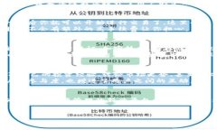   轻松使用Tokenim，无手续