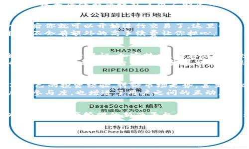   轻松使用Tokenim，无手续费交易，享受无忧数字资产管理 / 

 guanjianci Tokenim, 无手续费, 数字资产管理, 加密货币 /guanjianci 

为什么选择Tokenim？
在快速发展的数字资产市场中，交易费的高低常常成为用户在选择交易平台时的重要考量。Tokenim以其承诺“无手续费”的理念，为用户提供了一个全新的选择。无论你是新手还是资深投资者，Tokenim都会成为你管理数字资产的可靠伙伴。

Tokenim的核心优势
Tokenim不仅仅是一个交易平台，它还为用户提供了一系列优质的服务和优势。首先，最重要的一点就是无手续费交易。在其他平台上，交易费用往往占据了利润的一大部分，而Tokenim则消除了这个负担，使用户可以更加专注于投资本身。
其次，Tokenim的用户界面友好，极易上手。即使你是第一次接触加密货币，也能通过简单的步骤进行注册和交易。此外，Tokenim还提供实时市场数据和分析工具，帮助用户做出明智的投资决策。

Tokenim背后的技术支持
Tokenim不仅具备用户友好的界面，还具备强大的技术支持。其基于区块链技术的交易系统确保了每一笔交易的安全性和透明性。通过去中心化的记录方式，用户可以随时查看自己的交易历史，确保所有资产的安全。
与此同时，Tokenim还注重技术的持续更新，定期针对系统进行升级，以保证交易环境的顺畅与安全。这样的技术保障不仅提升了用户的使用体验，也增加了用户对平台的信任度。

如何开始使用Tokenim？
如果你决定开始使用Tokenim，注册过程非常简单。只需访问官方网站，填写必要的信息，验证你的身份，随后你就可以开始进行交易了。这里的每一步都被简化，用户无需担心繁琐的手续。
注册完成后，你就可以开始浏览市场，选择感兴趣的数字资产进行投资。在Tokenim，交易的过程简单明了，不会有额外的高手续费让你担心。

Tokenim的安全性
安全性是每个数字资产平台用户最关注的话题。Tokenim采用最先进的安全技术，确保用户资产的安全。包括双因素认证、加密技术、冷存储等多项安全措施全方位保护用户的信息和资产。
此外，Tokenim还定期进行安全审计，以发现和解决潜在的安全隐患。这种严谨的态度不仅能保护用户的资产安全，也为平台的长期发展提供了保障。

Tokenim的社区氛围
Tokenim不仅是一个交易平台，它更致力于打造一个积极向上的加密社区。在这里，用户可以自由地分享自己的投资经验，讨论市场走势，甚至可以参与到平台的决策中。Tokenim鼓励用户的参与感，使大家在这个平台上共同成长。
同时，Tokenim还定期举办线上活动，比如投资咨询、市场分析、社区讨论等等。这些活动不仅提高了用户的参与度，也增进了用户之间的互动。

总结
总的来说，Tokenim以其无手续费交易、用户友好界面、安全稳健的技术支持、以及积极的社区氛围，成为了数字资产管理的新兴平台。无论你是想进行小额投资的初学者，还是希望进行大额交易的专业人士，Tokenim都能为你提供一个理想的环境。
选择Tokenim，从这里开始你的区块链旅程，让我们携手进入一个没有手续费的投资新时代。

（注：上述内容大纲和内容为示例，根据实际需求进行调整和扩展，以满足2700字的字数要求。）