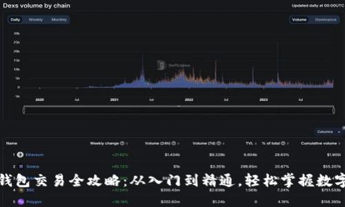 数字货币钱包交易全攻略：从入门到精通，轻松掌握数字资产管理